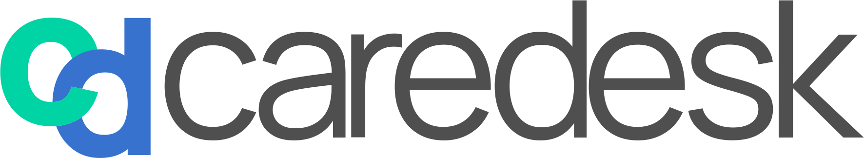 CareDesk